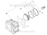 Groupe cylindre-piston-axe