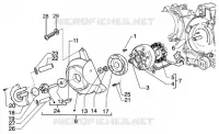 Volant magnetique