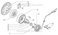 Volant magnetique