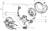 Volant magnetique