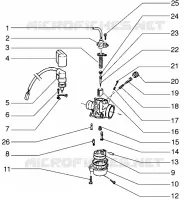 Carburateur