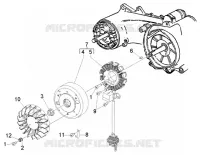Volant magnetique