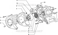 Volant magnetique