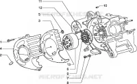 Volant magnetique