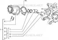 Ensemble cylindre-piston-axe de piston