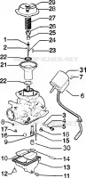 Carburateur