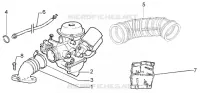 Carburateur