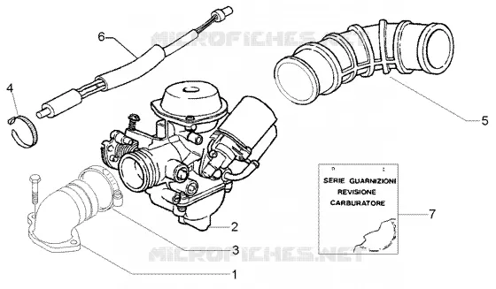 Carburateur