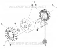 Volant magnetique