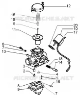 Carburateur