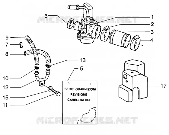 Carburateur