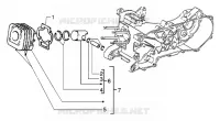 Groupe cylindre-piston-axe