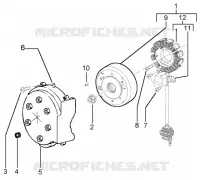 Volant magnetique