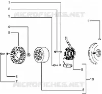Volant magnetique