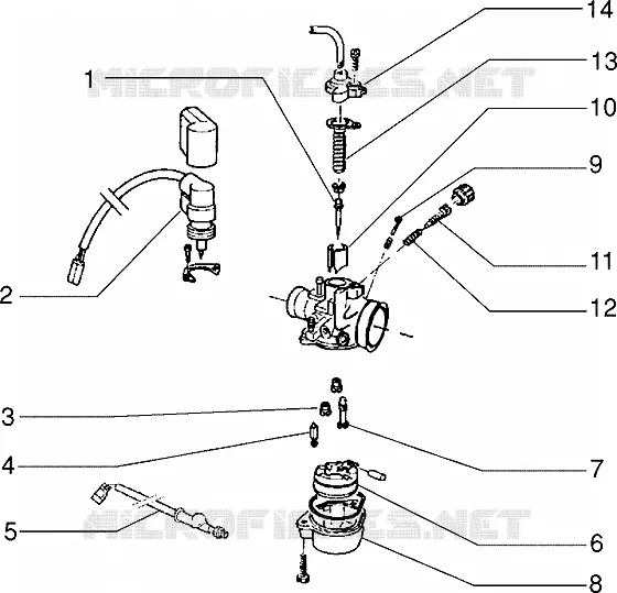 Carburateur