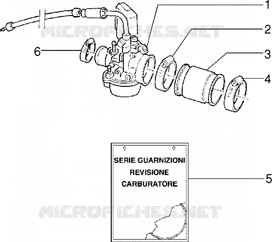 Carburateur