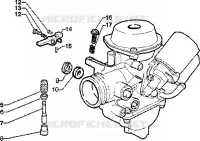 Carburateur