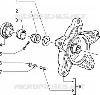 Volant magnetique