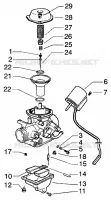 Carburateur