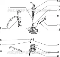 Carburateur
