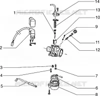 Carburateur