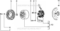 Volant magnetique