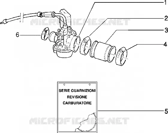 Carburateur