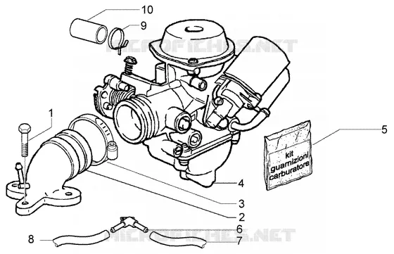 CARBURATEUR