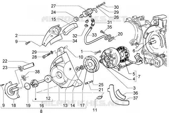 Volant magnetique