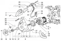 Volant magnetique