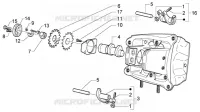 Ensemblesupport balanciers