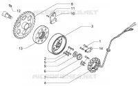 Volant magnetique