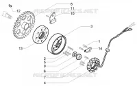 Volant Magnetique
