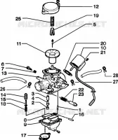 Carburateur