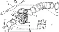 Carburateur