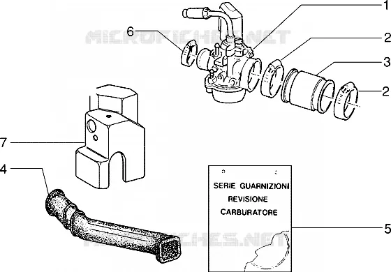 Carburateur
