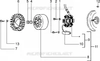 Volant magnetique