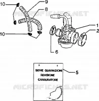 Carburateur