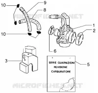 Carburateur