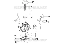 Composants de carburateur