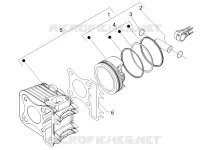 Groupe cylindre-piston-axe