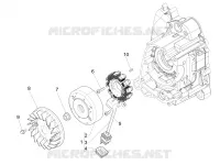 Volant magnetique