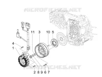 Volant magnetique