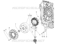 Volant magnetique
