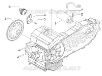 Démarrage - Démarrage électrique