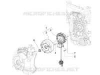 Volant magnetique