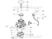 Composants de carburateur
