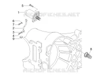 Démarrage - Démarrage électrique