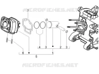 Groupe cylindre-piston-axe
