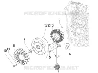 Volant magnetique